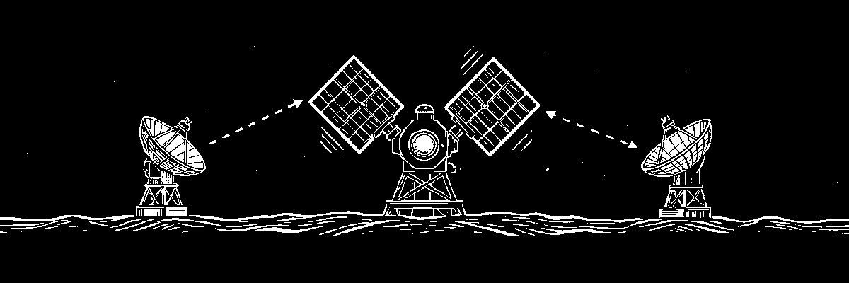 Woodcut plate: a satellite above two ground station dishes, joined by dashed signal paths.